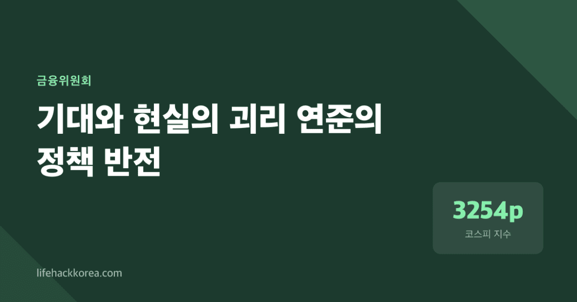 코스피, 기대에 올라탔다 현실에 떨어졌다