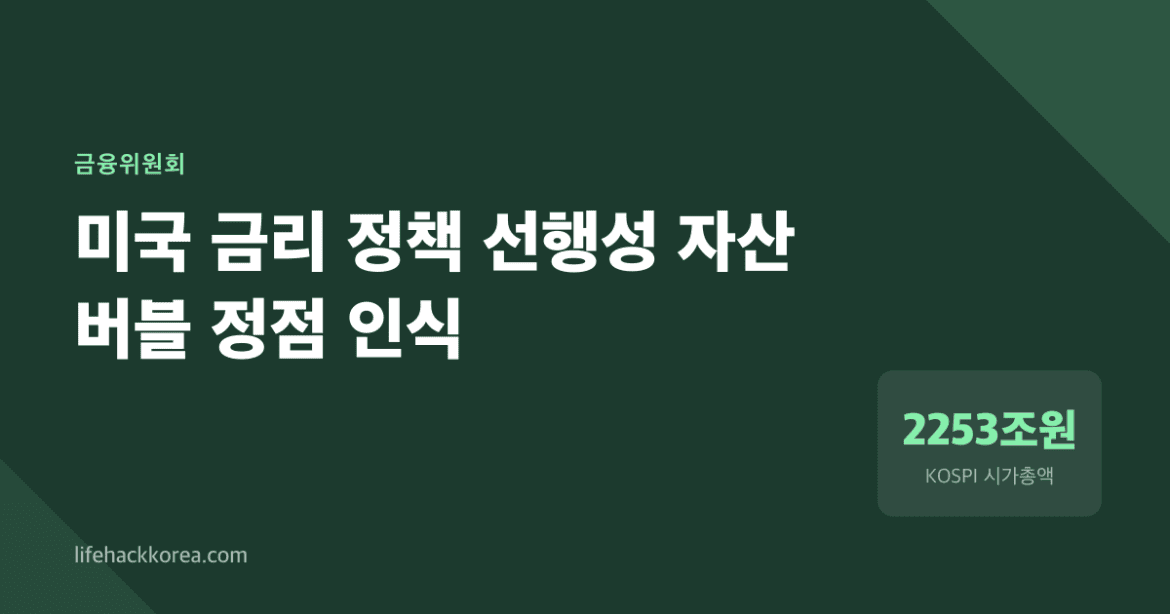 2021년 6월 고점 이후 KOSPI가 꺾인 진짜 이유