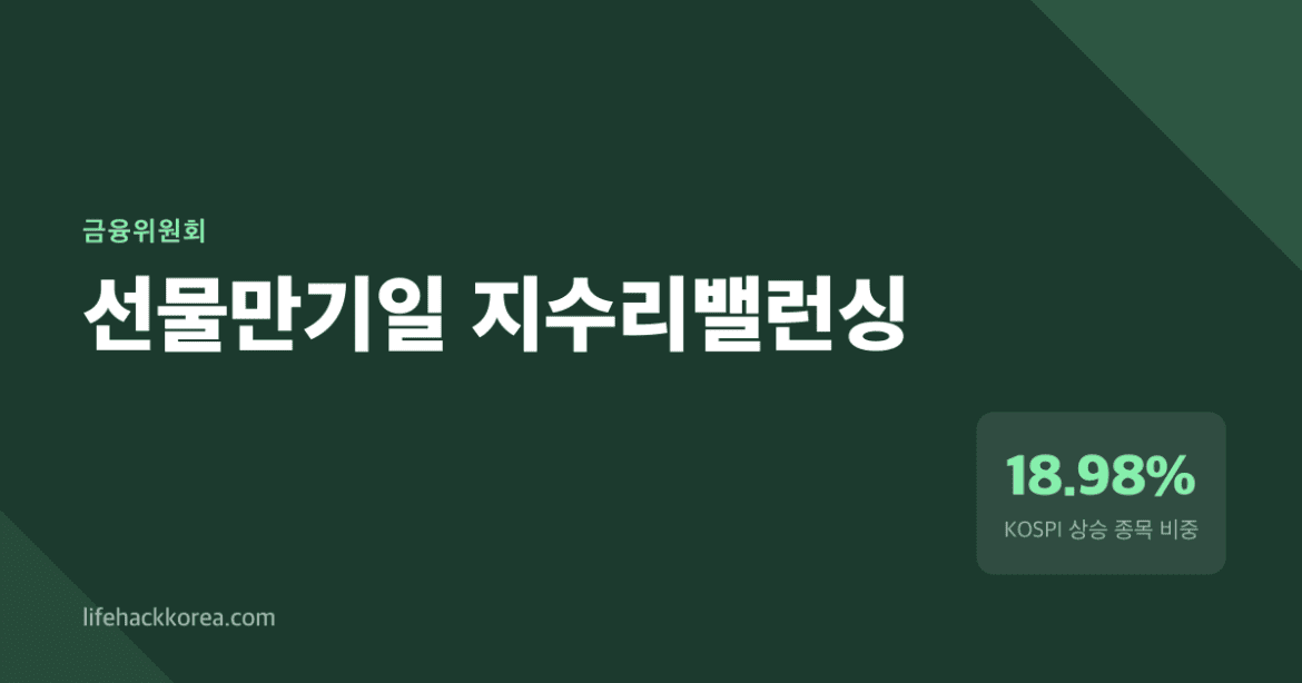 2024년 9월의 시장 붕괴는 환상이었다