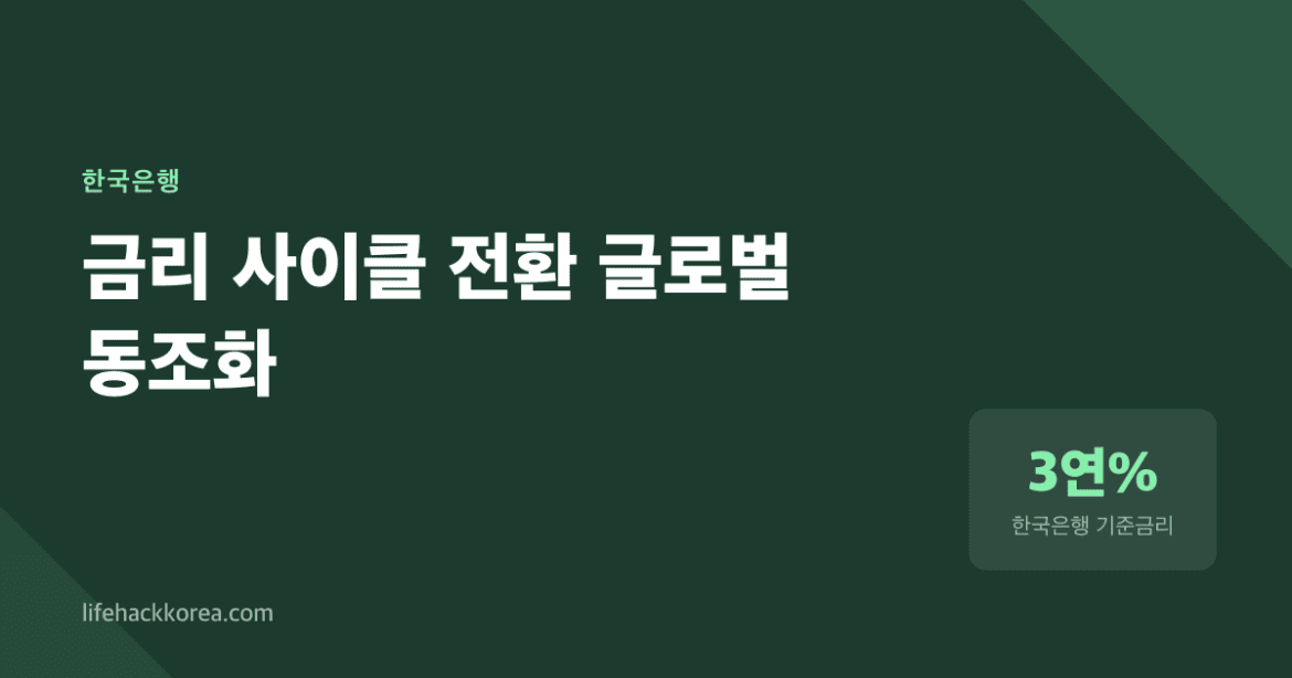 한국은행이 1년 반 만에 금리를 올린 이유, 그건 경기 때문이 아니었다