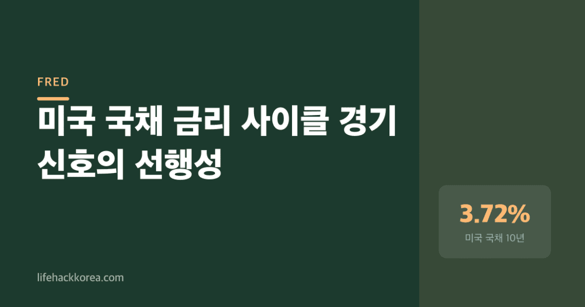 2024년 9월 3.72%, 그 저점이 영원하지 않았던 이유