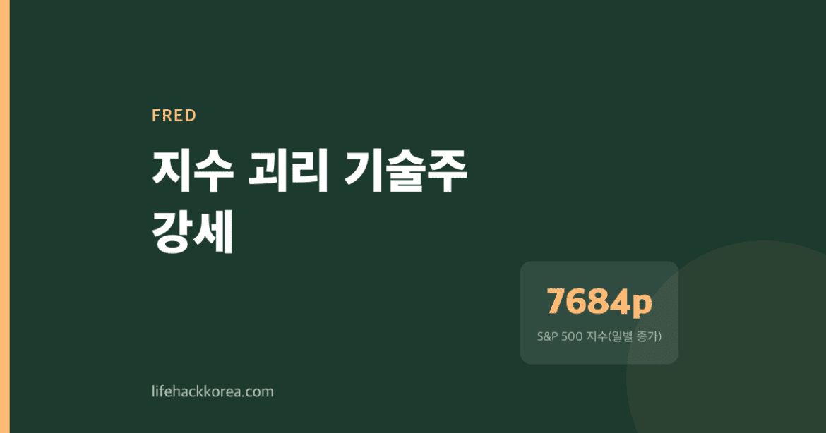 나스닥은 올랐는데 다우는 떨어졌다, 미국 주식시장이 갈렸다