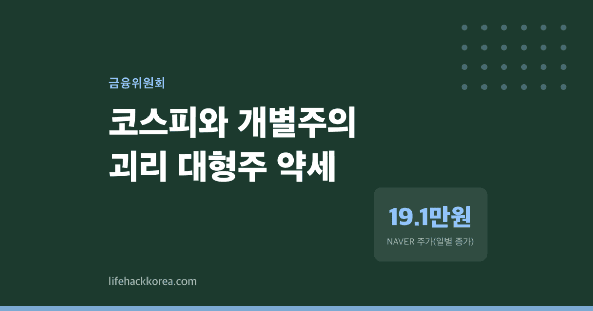 코스피는 올랐는데 네이버는 내렸다, 지수와 종목이 다르게 움직이는 이유