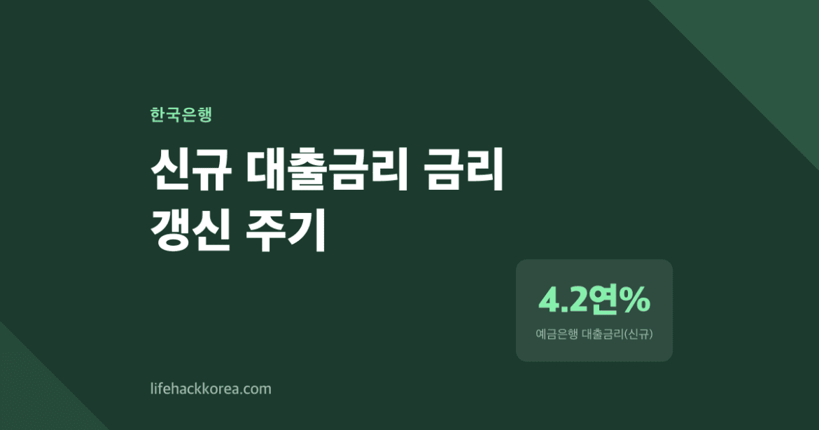 금리 올랐다는 뉴스 후 실제 납입액이 느는 건 언제쯤일까