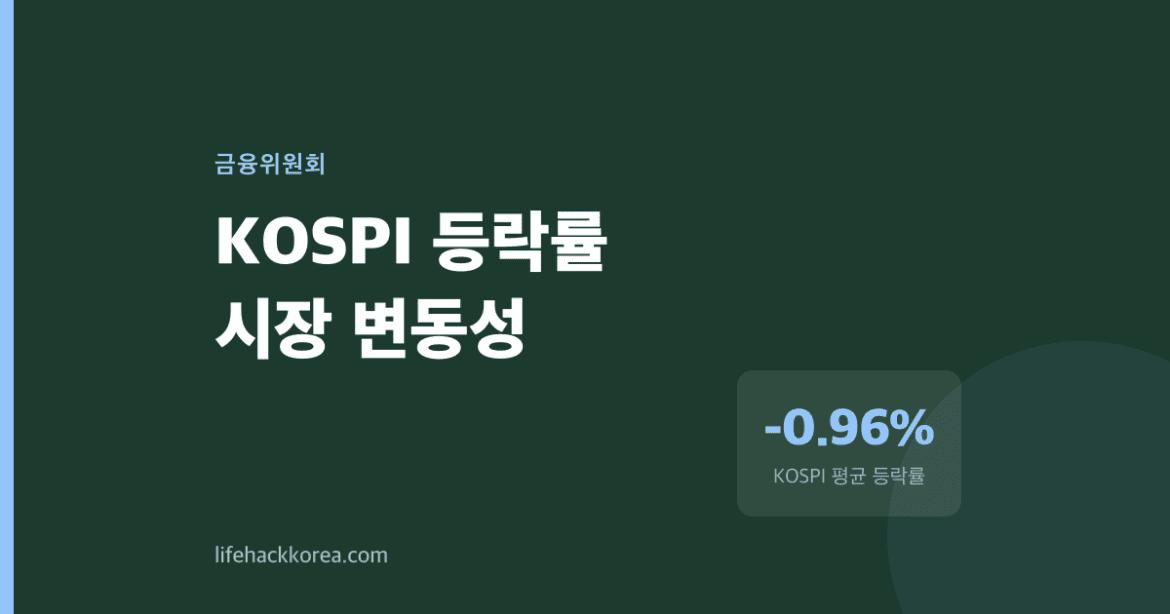 2024년 9월 코스피 급락, 과열된 시장의 자정 과정이었다