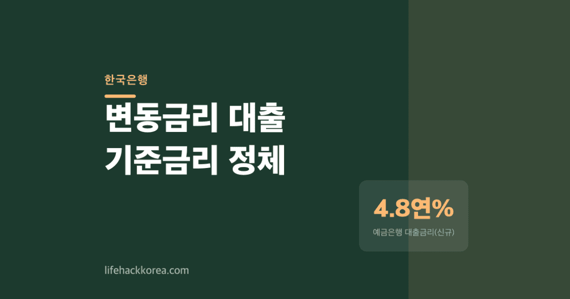 은행 대출금리, 2024년 봄에서 멈췄다