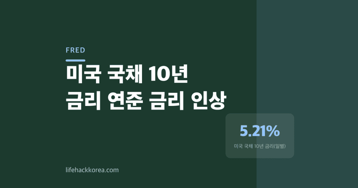 미국 국채 금리가 3개월간 0.66%p 올랐다, 한국 투자자에게 무엇을 의미하나