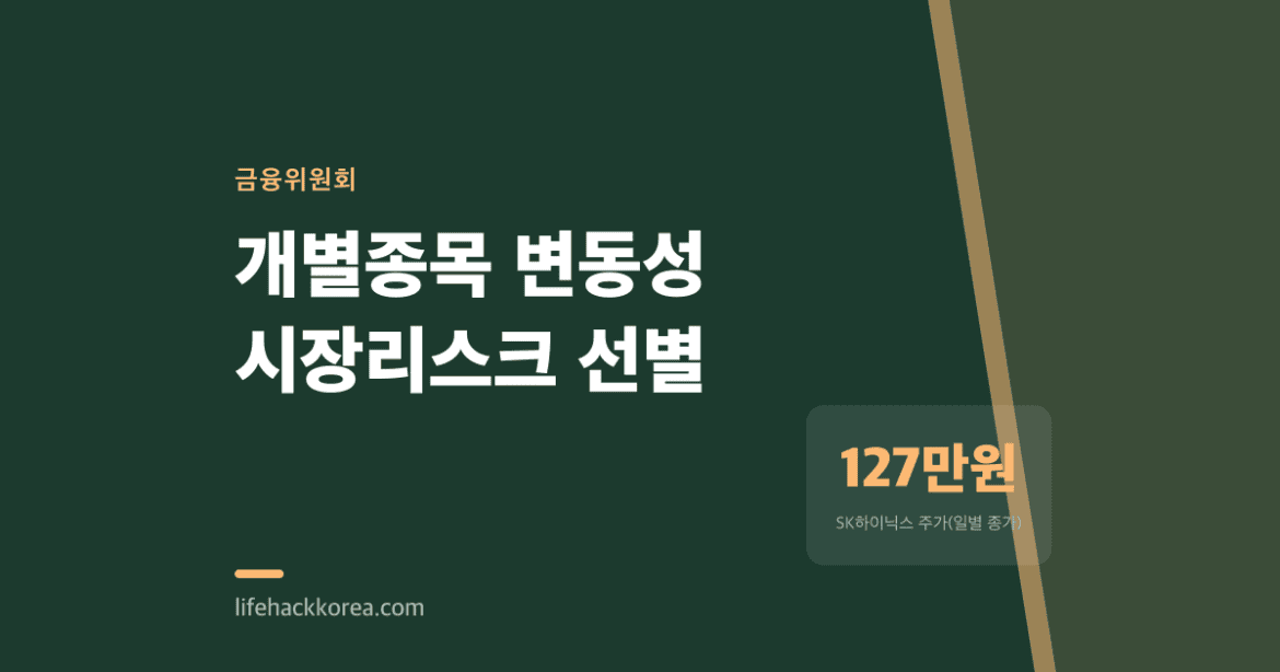 SK하이닉스는 코스피의 1.7배 속도로 내렸다